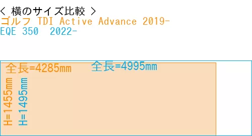 #ゴルフ TDI Active Advance 2019- + EQE 350+ 2022-